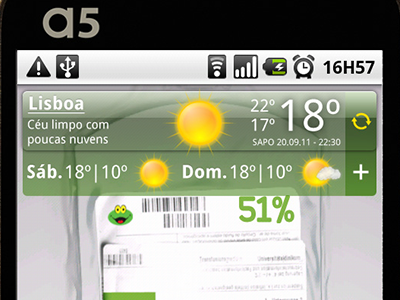 SAPO weather widget hdpi version a5 android meteorologia portugal sapo tempo weather widget