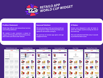 Retailo T20 Cricket World Cup Widget app branding graphic design illustration ui