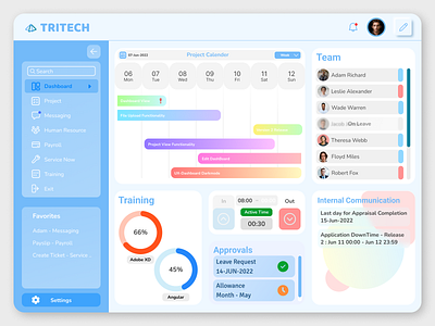 Employee Dashboard Concept dashboard design illustration ux