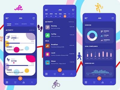 Personal Health Monitor App