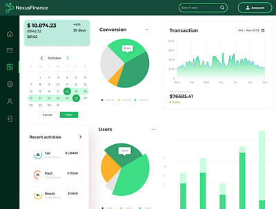 Dashboard dashboad dashboard design dashboard ui financial dashboard profile dashboard website dashboard