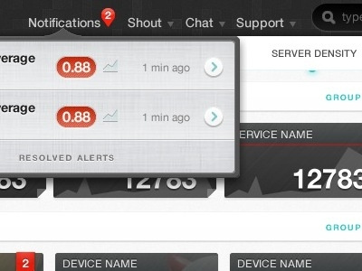notifications dashboard serverdensity