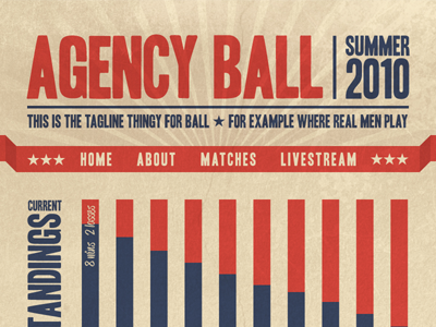 Agency Ball Masthead masthead navigation typography