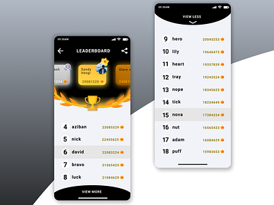 Leaderboard 100daychallenge bronze crown cup dailyui figma gem gold leaderboard leaderboards mobile app mobile ui rank ranking runner score silver ui web winner