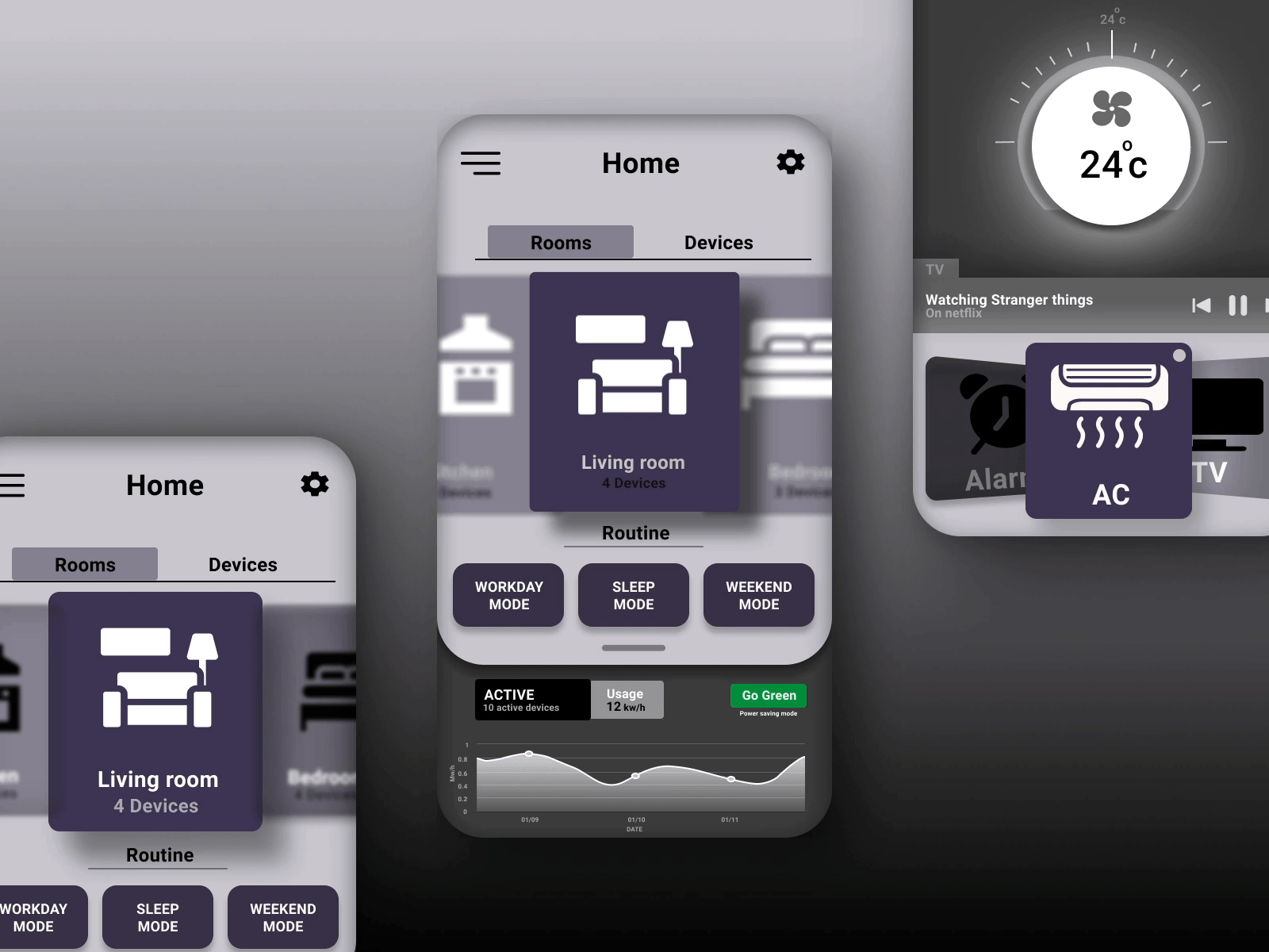 home monitoring dashboard