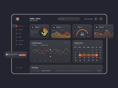 Project Performance Tracking Dashboard app branding dashboard design icon illustration logo project managment typography ui ui design ux ux design uxui vector