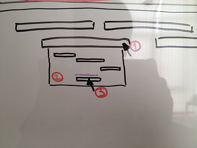 Something sketch whiteboard wireframe