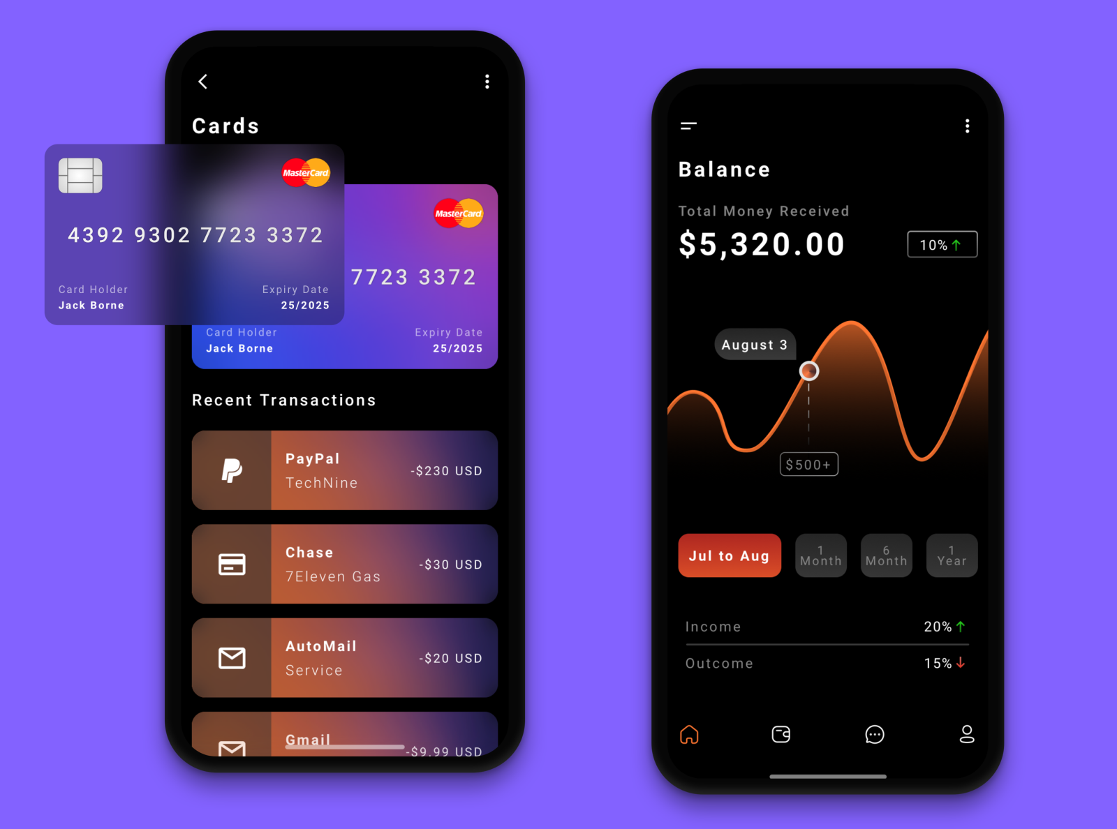 Orange Finance App by Jadeux Deux on Dribbble