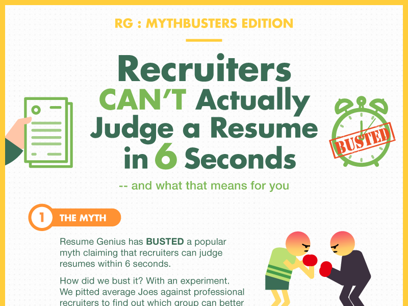 [Infographic] 6 Second Resume Challenge Results by Ivy Yeh on Dribbble