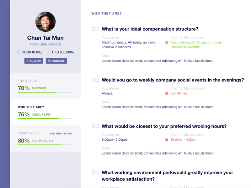 candidate-profile-page-by-ivy-yeh-on-dribbble