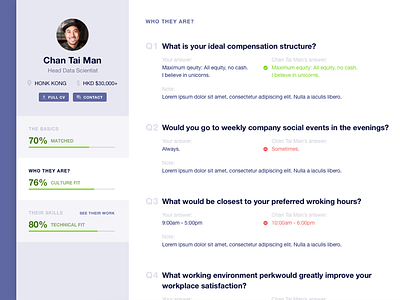 Candidate Profile Page candidate chart cv dashboard list profile question resume ui ux web
