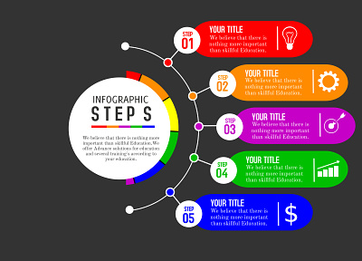 infographics branding design illustration infographic design