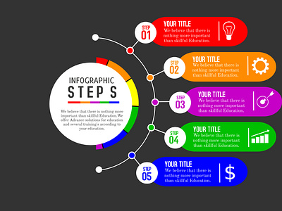 infographics