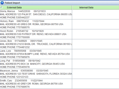 Easy review proceedings through Medical Billing Reporting