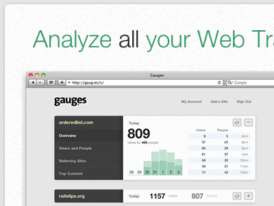 Gauges Homepage gauges noisy stats