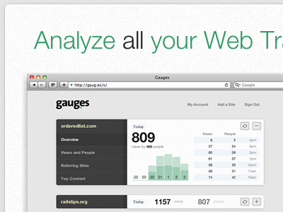 Gauges Homepage