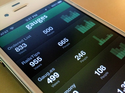 Gauges for iPhone gauges iphone workinprogress