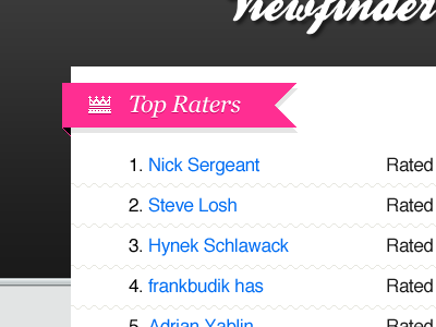 Top Raters! list pink raters