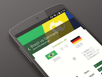 Google Now World Cup android google google now world cup