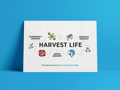 Harvest Life | Poster Mockup branding christian church design graphic design illustration logo mockup poster print