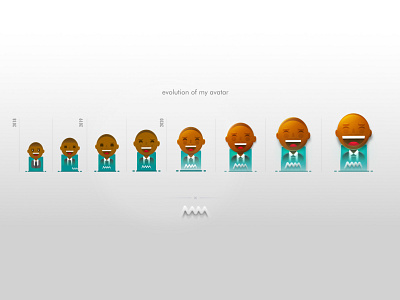 Evolution of My Avatar (2nd Revision) character character design design illustration vector