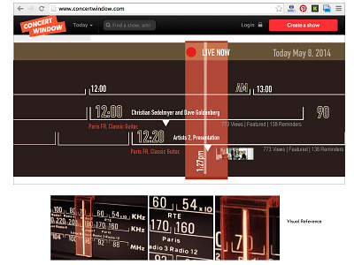 Concert Window Timeline