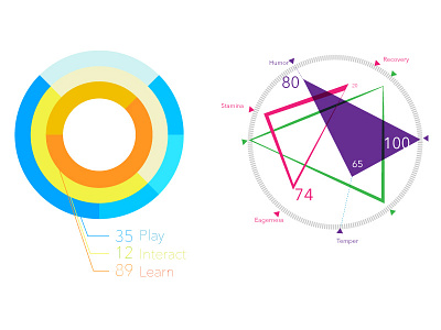 UX Experiment G003 (AIQ)