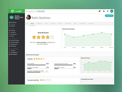 Ratings and ratings setup