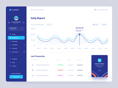 Banking Dashboard