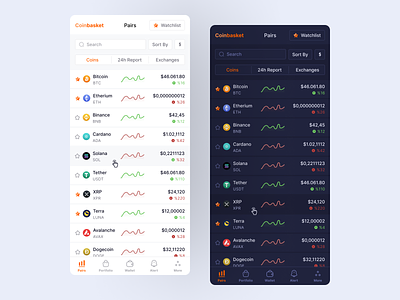Finance: Coin Exchange App