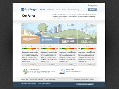 Hellogo Funds concept illustration