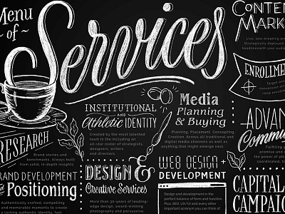 Menu of Services chalk chalkboard lettering menu promotion type