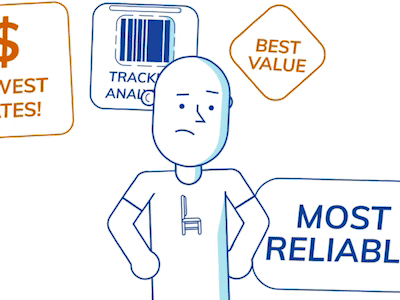 Shipping Decisions 2d ads animation logistics logo mograph molecule packing pop ups rubberhose shipping trucks