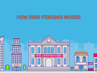 How Ring Fencing Works digital illustration widget