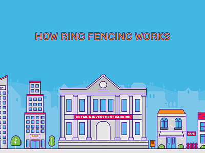 How Ring Fencing Works