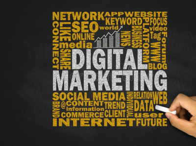 Best Digital Marketing Services At Best Price - Bridge City Firm