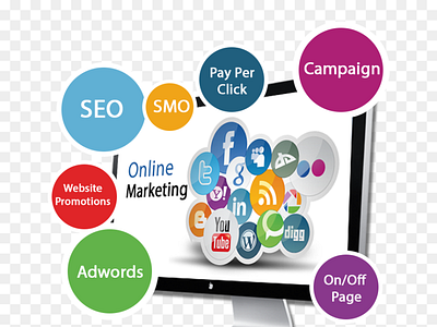 Best Online Marketing Services At Best Price - Bridge City Firm