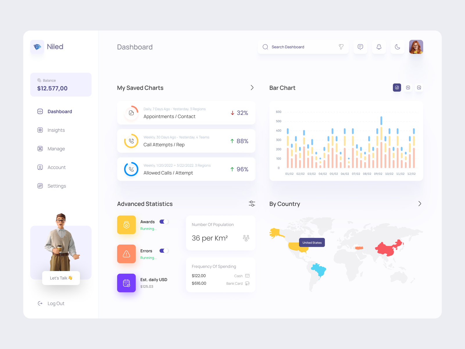 Accounting Platform: Light by Mykola Ledenov on Dribbble