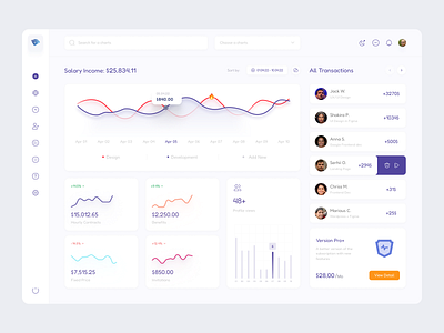 Freelance Platform: Light app app design business charts clean creative dashboard design digital dribbble figma logo minimal platform simple ui ui design uidesign ux web