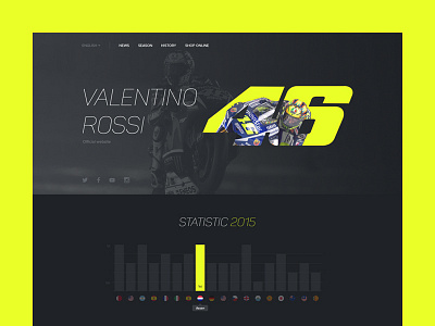 Forza Vale moto motogp personal profile site sport statistic