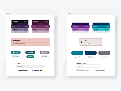 Gemini Design System - Before & After