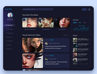 A platform to watch and upload videos creative design dailyui dark ui dashboard ui livestream minimal ui uiuxdesign upload video ux video webdesign