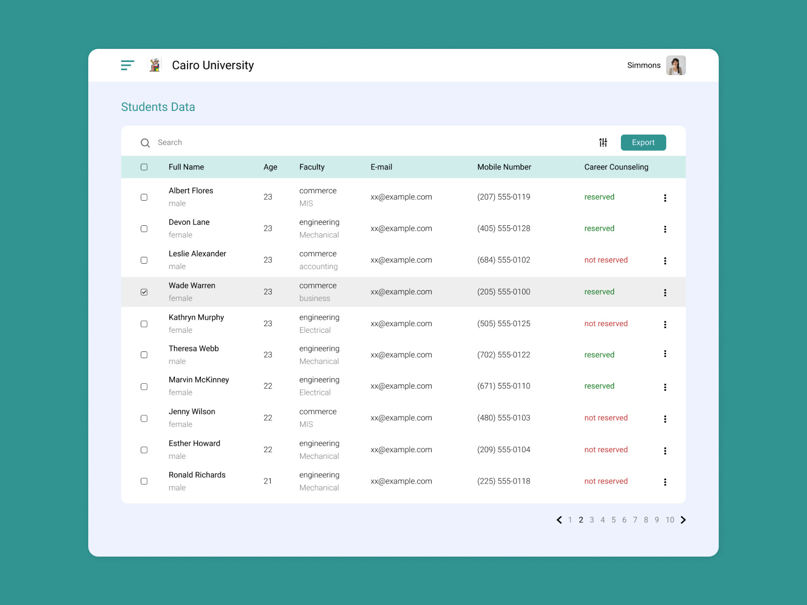 admin dashboard ui design by Sarah on Dribbble