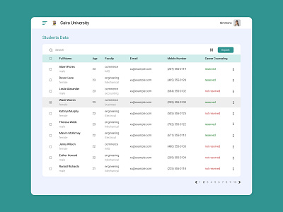 admin dashboard ui design