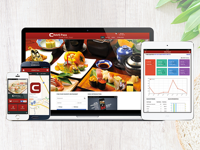 Restaurant Management System management mobile app restaurant system ui ux ux ui designer hanoi web design