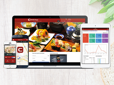 Restaurant Management System