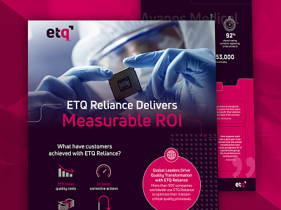ETQ Software Infographic infographic