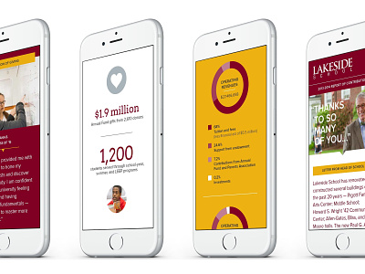 Lakeside Annual Report site design interactive iphone responsive