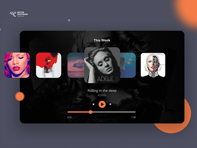 Music & Podcasts App on Roku album business design film live music netflix ott player progress roku smart smart tv spotify stream time tv ui video vod