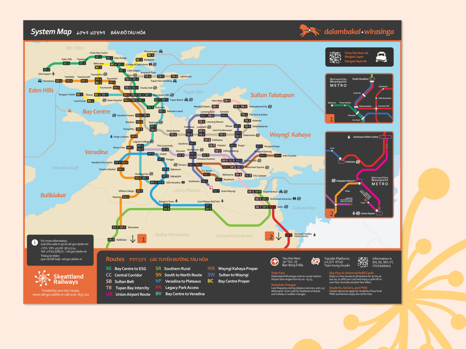 train system map